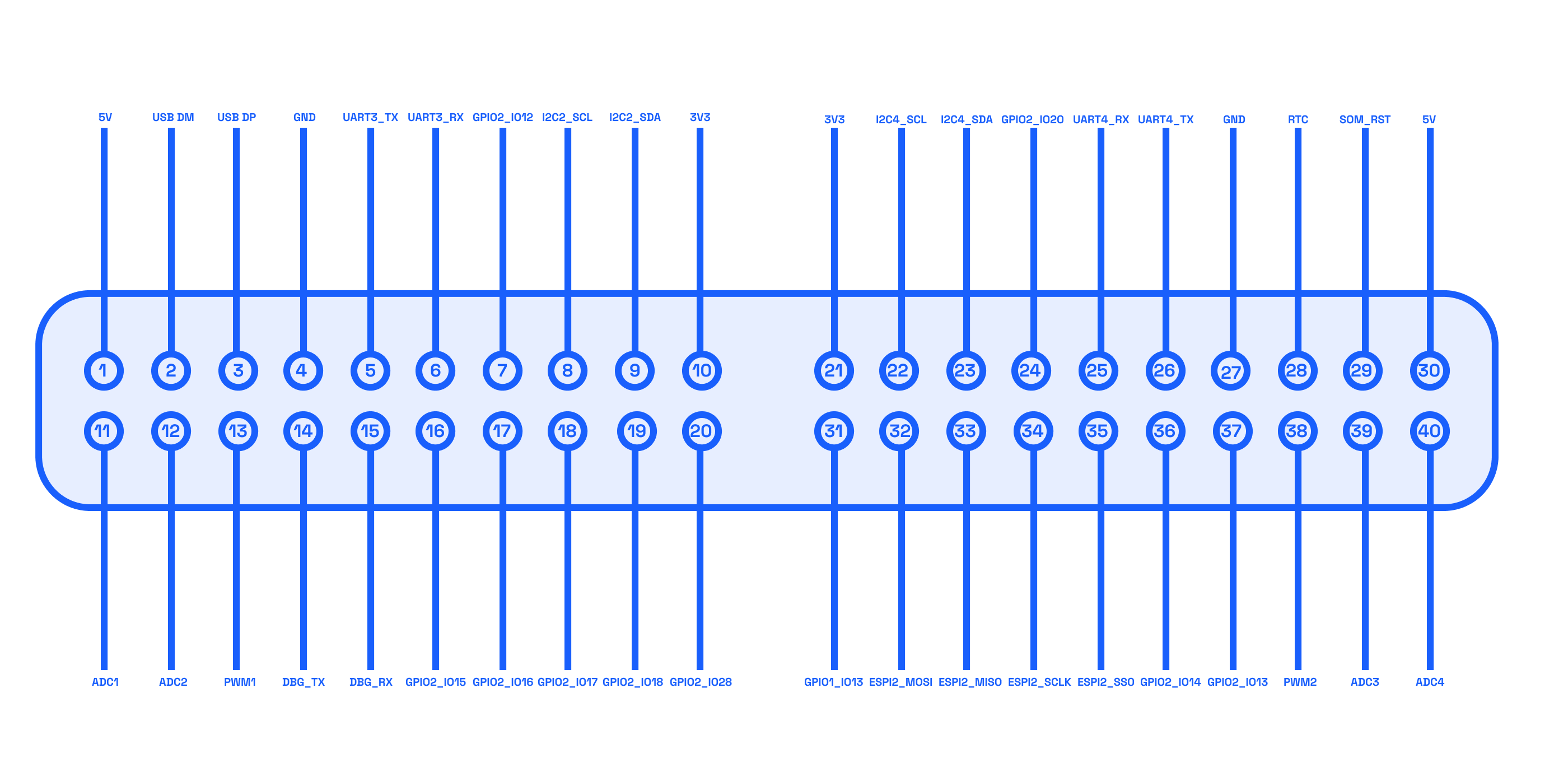 mecha comet pin diagram